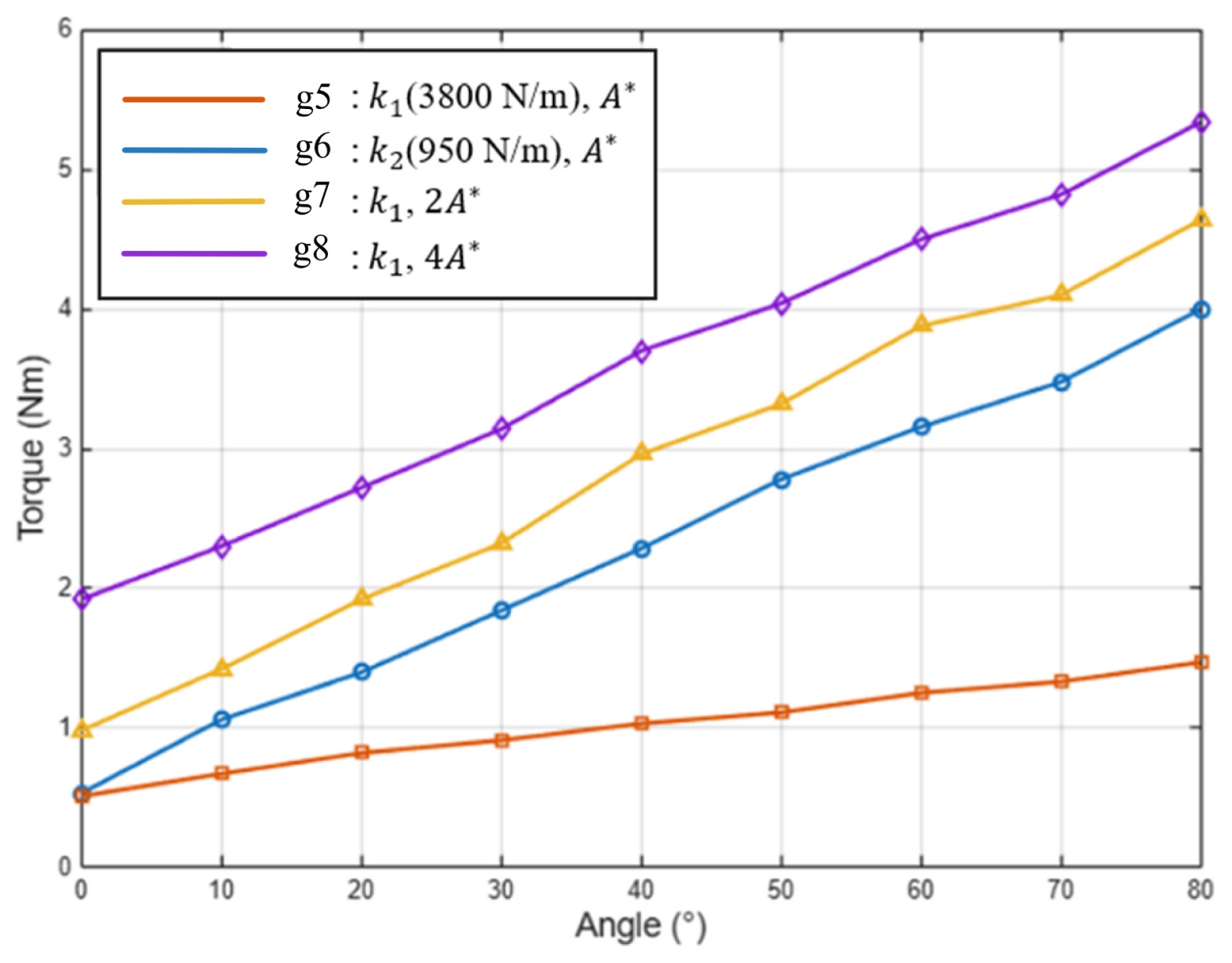 JKSPE-025-00020f7.jpg