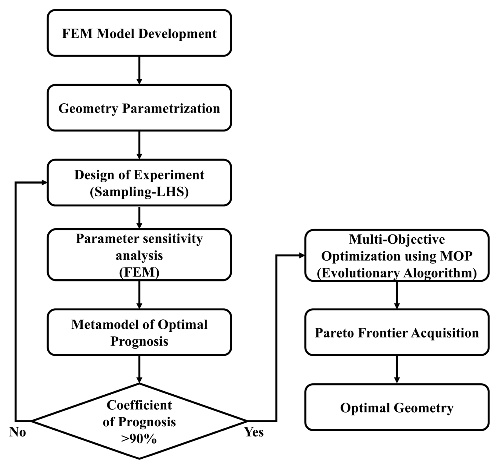 JKSPE-025-00028f2.jpg