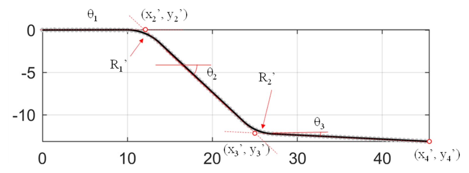 JKSPE-025-00048f8.jpg
